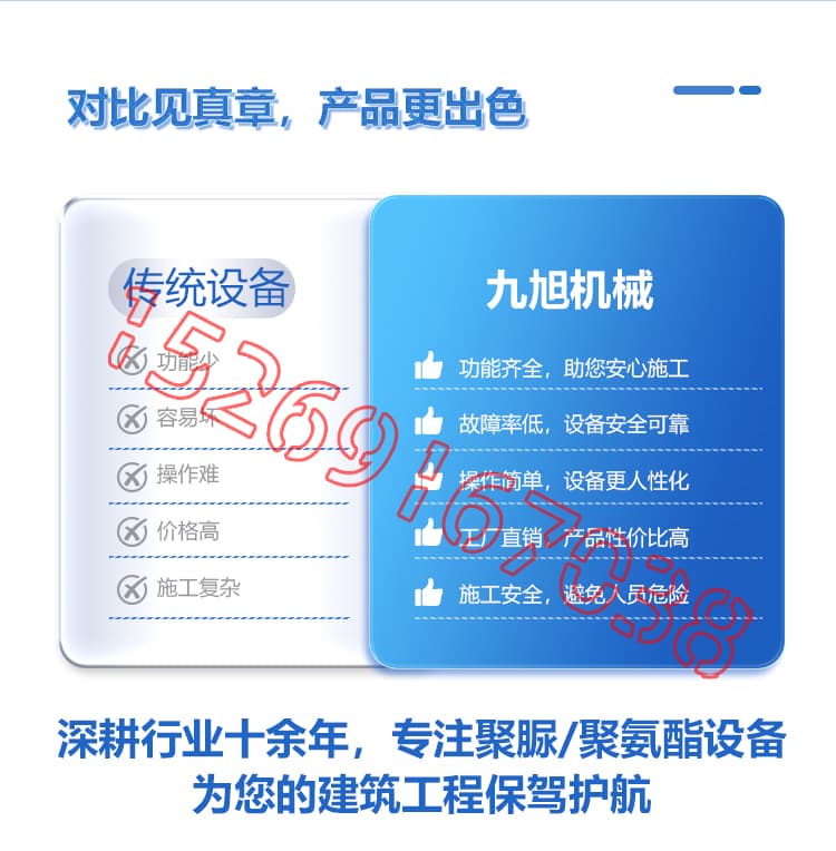 JX-P30S穿條式聚氨酯鋁型材發(fā)泡機(jī)設(shè)備詳情介紹圖片3