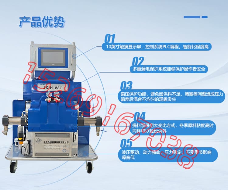 JX-H-V8T液壓聚脲噴涂機設(shè)備詳情介紹圖片4