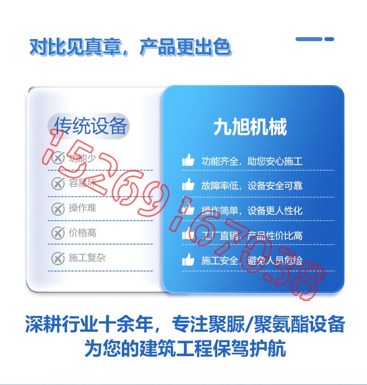 JX-H-V8T液壓聚脲噴涂機設(shè)備詳情介紹圖片3