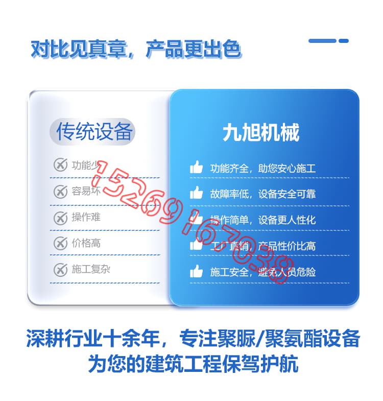 JX-H-T40D液壓聚氨酯發(fā)泡機(jī)設(shè)備詳情介紹圖片3