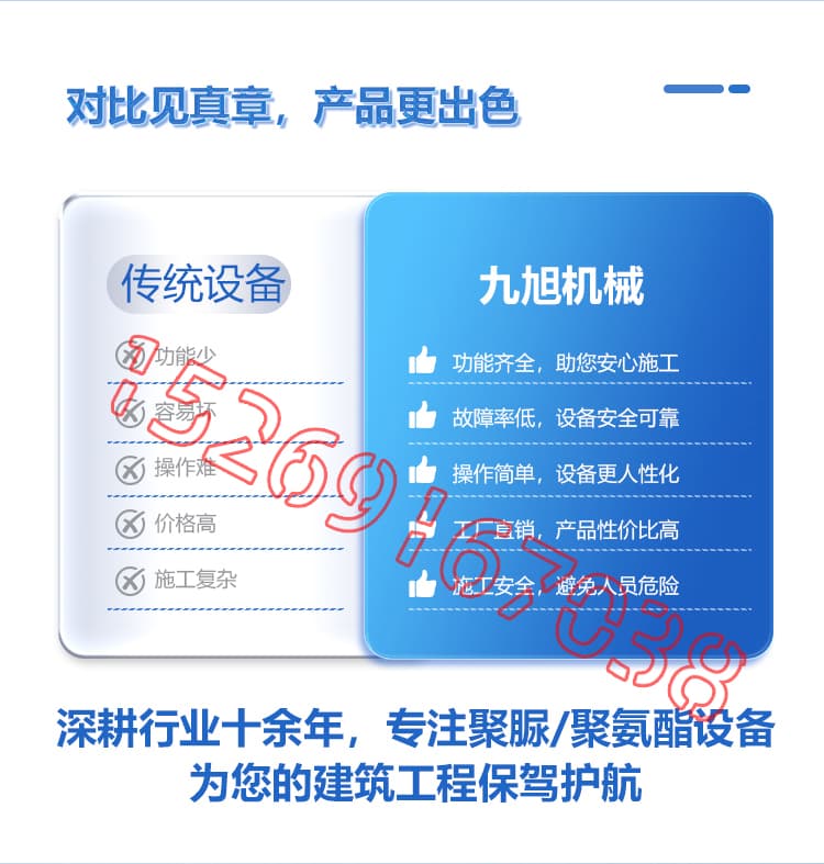 JX-H-T40液壓聚脲噴涂機設(shè)備詳情介紹圖片3