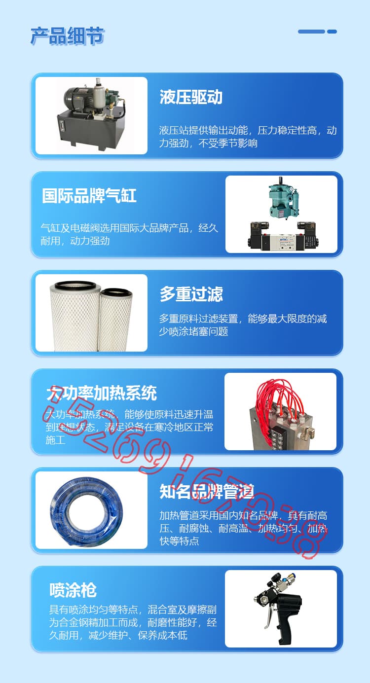 JX-H-T40液壓聚脲噴涂機設(shè)備詳情介紹圖片6
