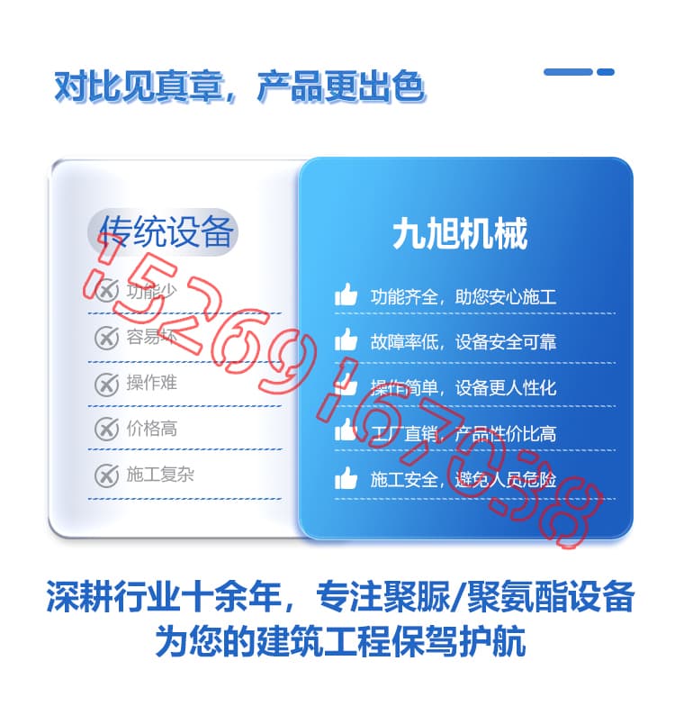 JX-H5600液壓聚氨酯發(fā)泡機設備詳情介紹圖片3