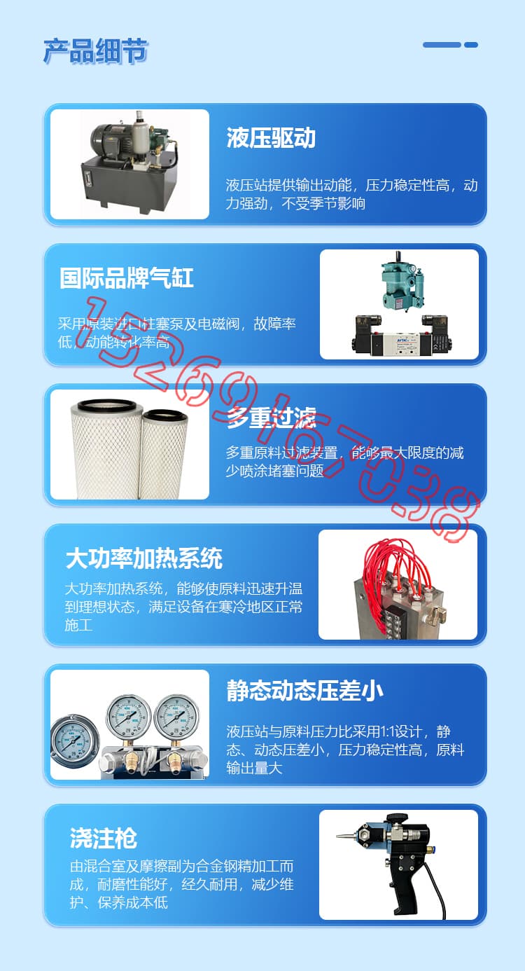 JX-H5600液壓聚氨酯發(fā)泡機設備詳情介紹圖片6