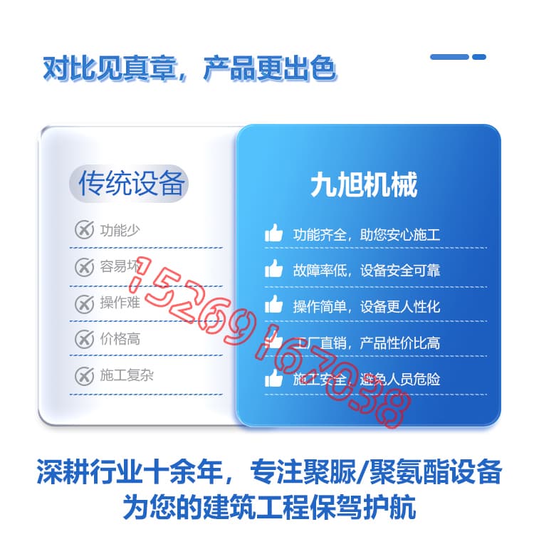 JX-IIID氣動(dòng)聚氨酯發(fā)泡機(jī)設(shè)備詳情介紹圖片3
