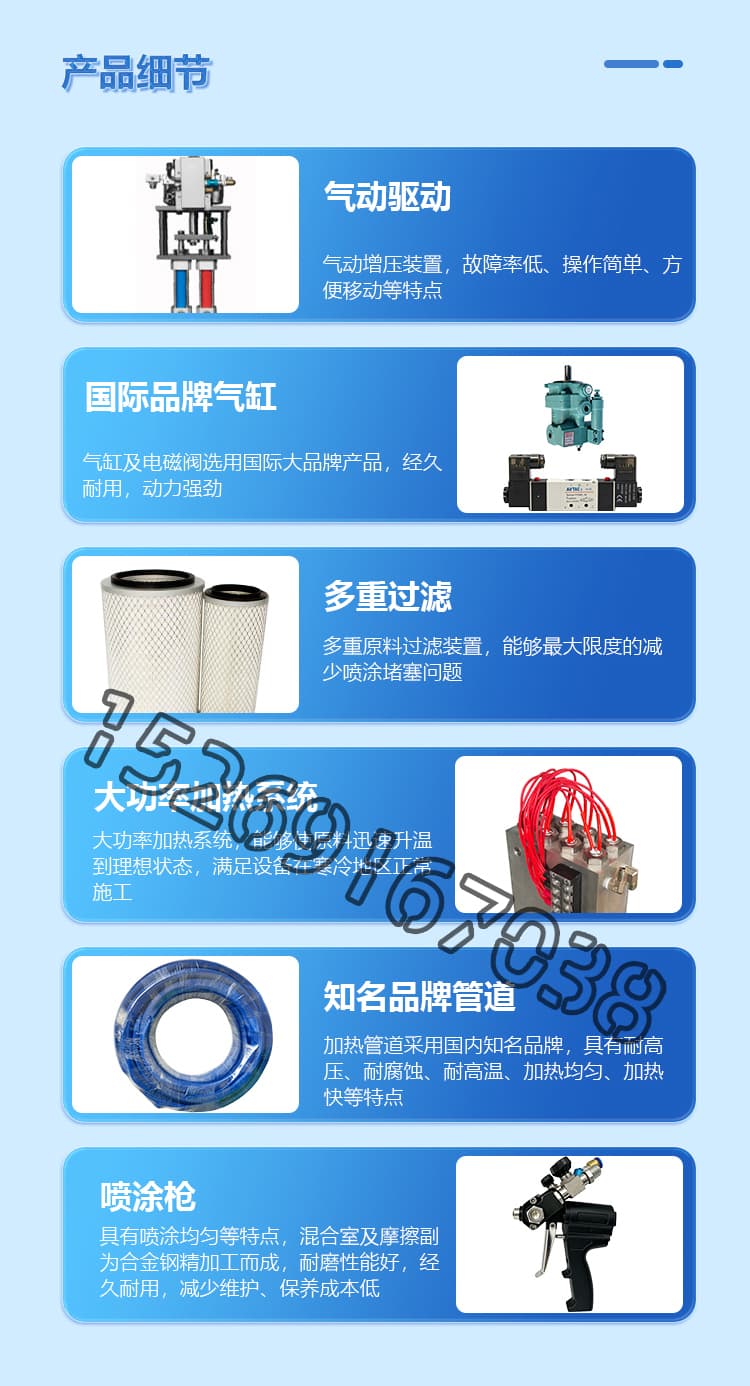 JX-IIIH氣動聚氨酯噴涂機(jī)詳情圖6